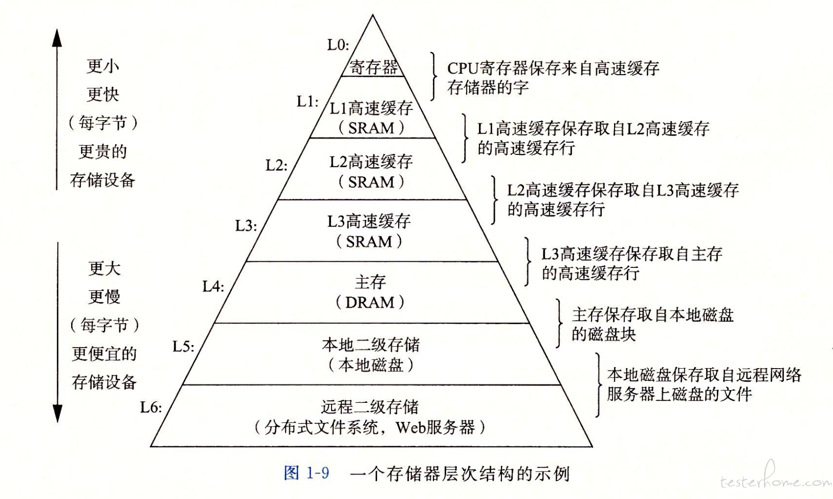 fcf9514b-c8da-4d68-960a-61430476f7e0